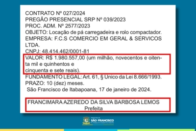 Atenção, população de São Francisco de Itabapoana!